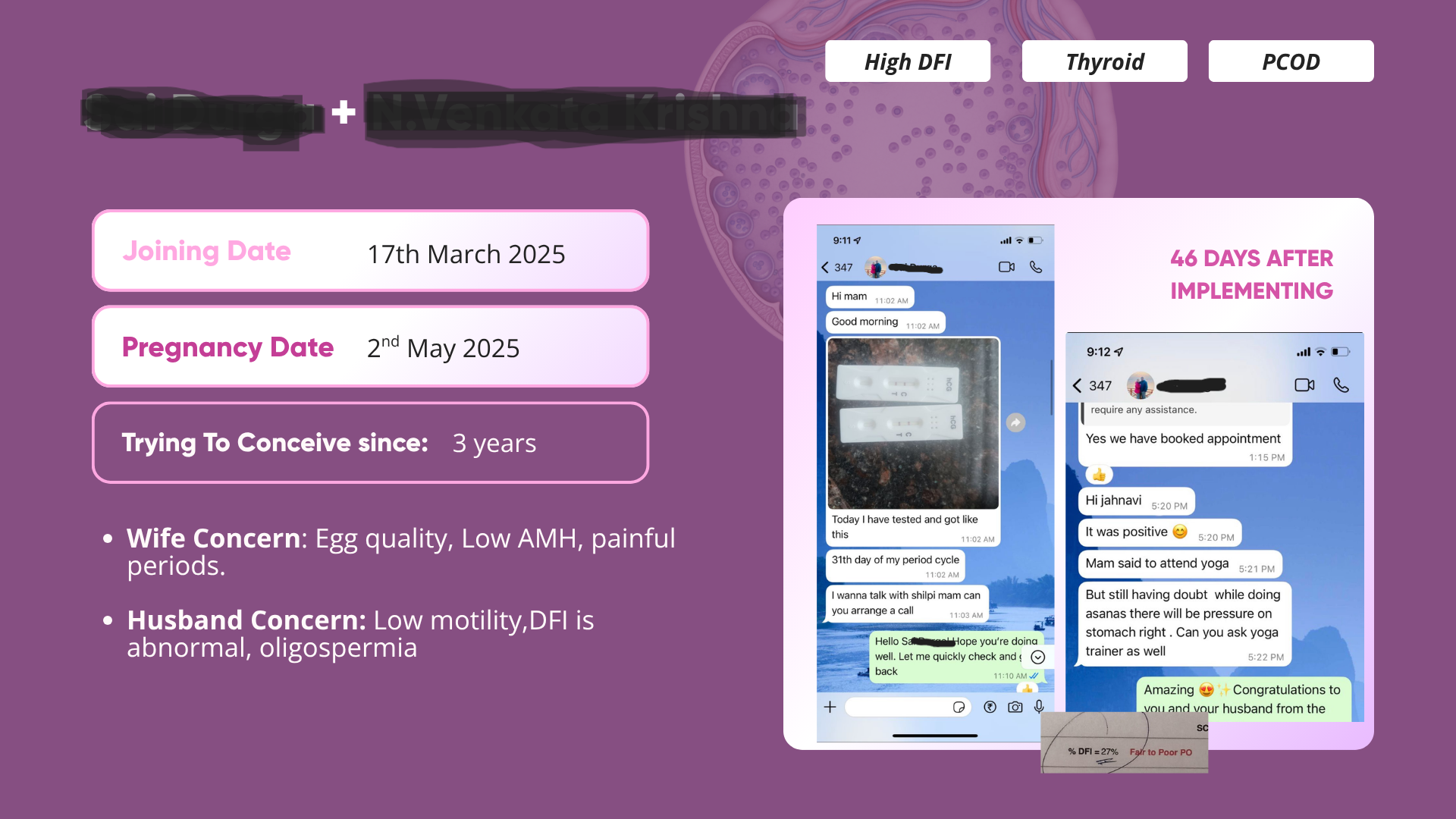 Sperm metrics — motility and morphology recovery